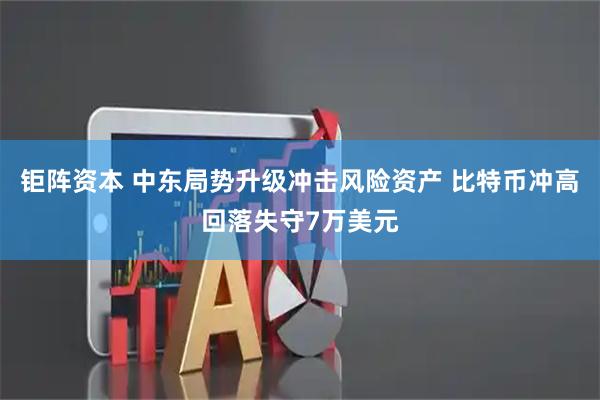 钜阵资本 中东局势升级冲击风险资产 比特币冲高回落失守7万美元
